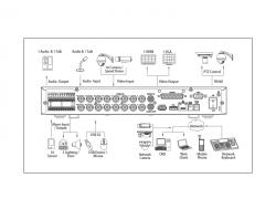 GSK-SP8416E-HVR