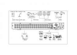 GSK-SP8432E-FHD