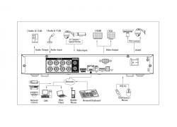 GSK-SP8608E-HVR