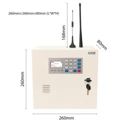 GSK-A7(PSTN)