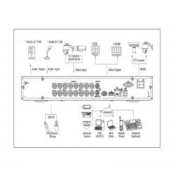 GSK-SP8716P-HVR